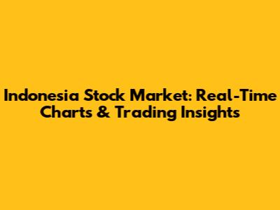 Indonesia Stock Market: Real-Time Charts & Trading Insights